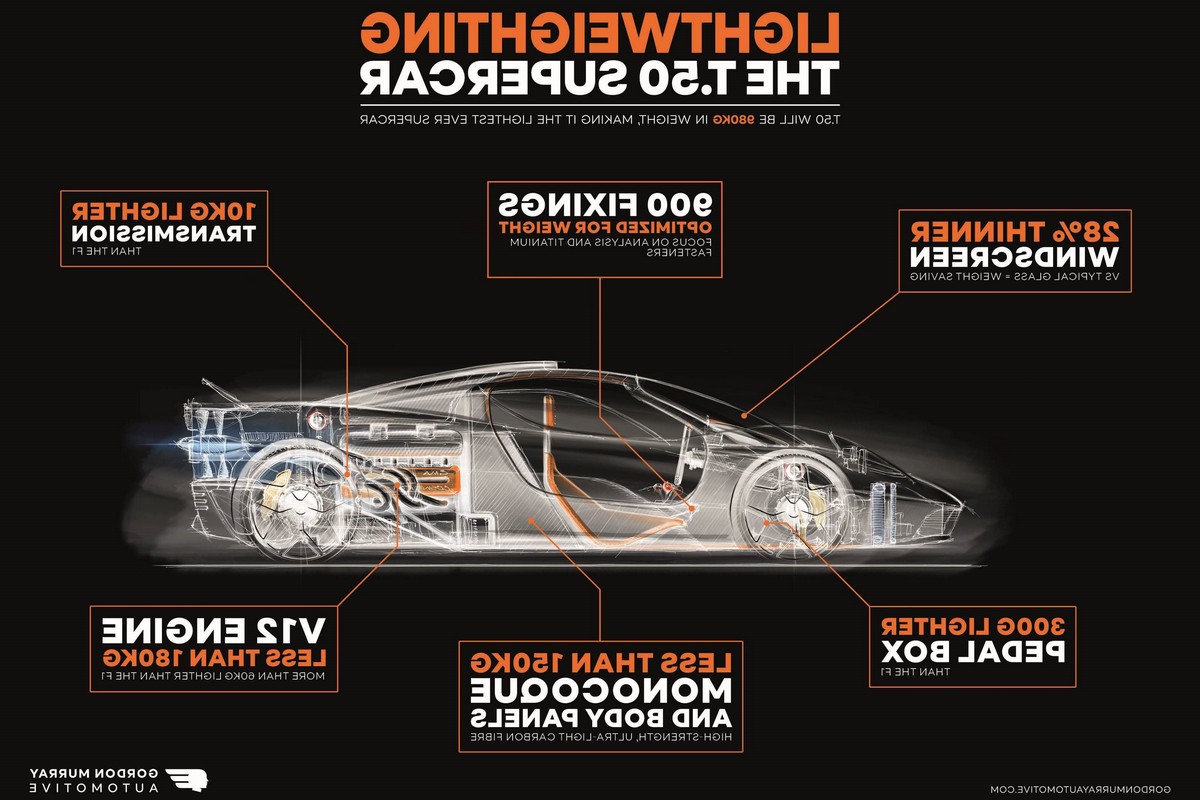 Renalt koleos 2021: nuevos motores